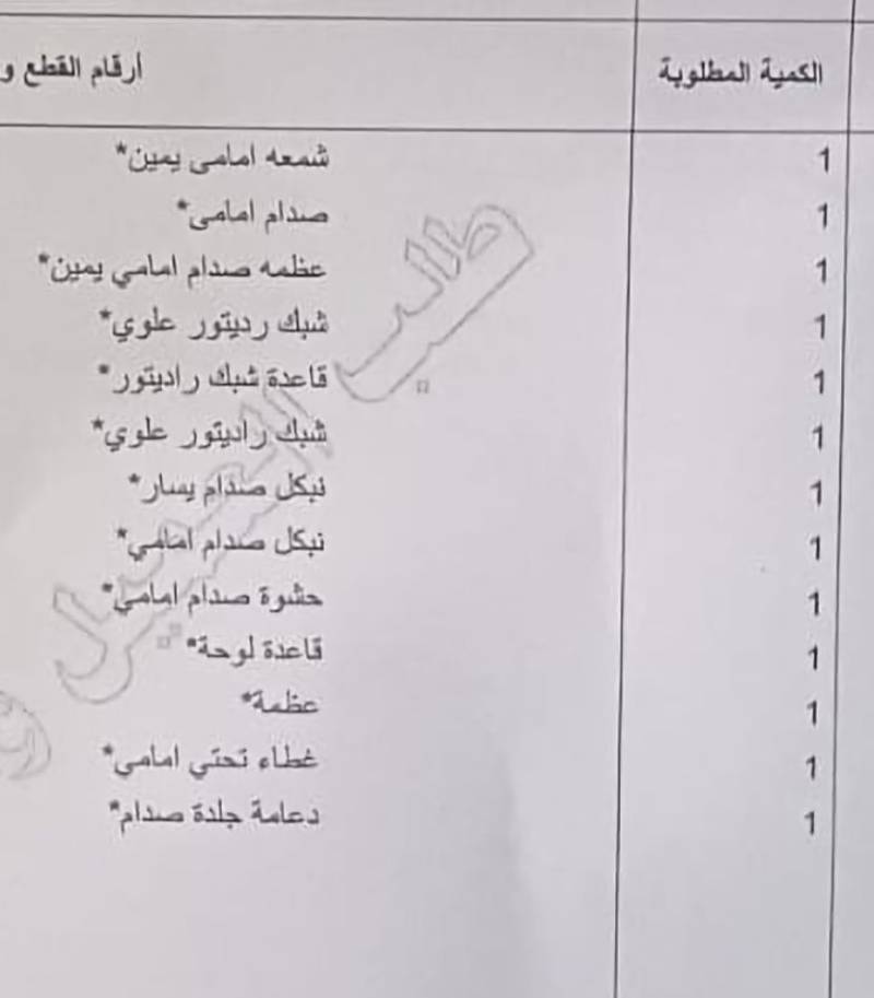 شمعه يمين وصدام وشيك ريدتوتور